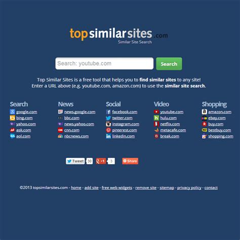 should sites that are similar to one another be protected